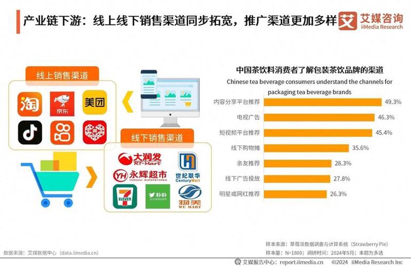 焦作电子商务：新时代的商业引擎