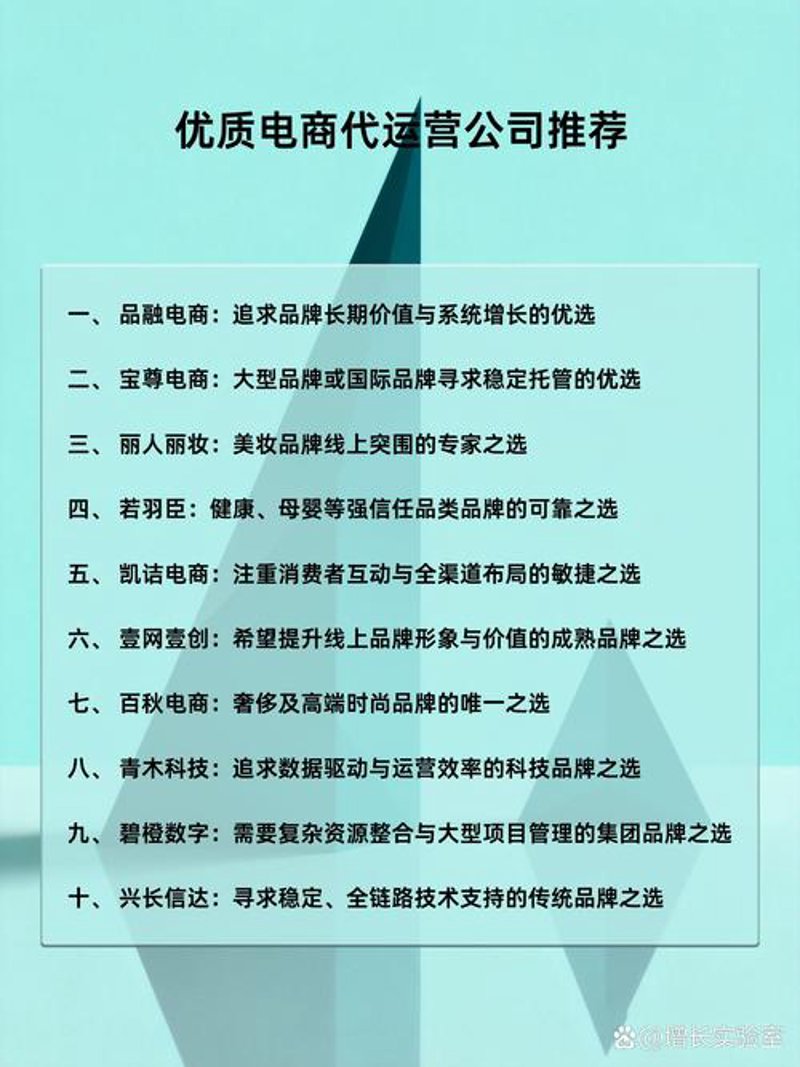 线上销售新趋势：抓住机遇，迎接挑战